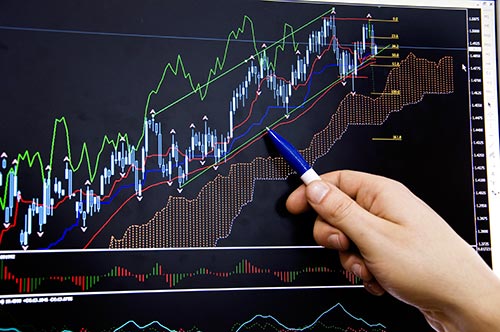 Fin888 Robot de trading